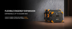 2400W Portable Power Station – Pecron E2400LFP, 2048Wh LiFePO4, Fast Solar Charging-5