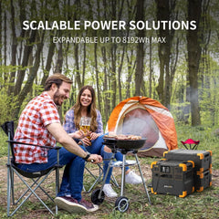 2400W Portable Power Station – Pecron E2400LFP, 2048Wh LiFePO4, Fast Solar Charging-2