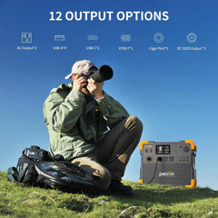 2400W Portable Power Station – Pecron E2400LFP, 2048Wh LiFePO4, Fast Solar Charging-4