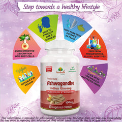 Ashwagandha Capsule-4