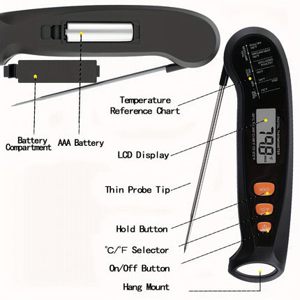 NNETM Digital Meat Thermometer with Probe for Cooking-3